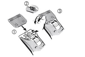 Как установить нож А5 на роторную машинку
